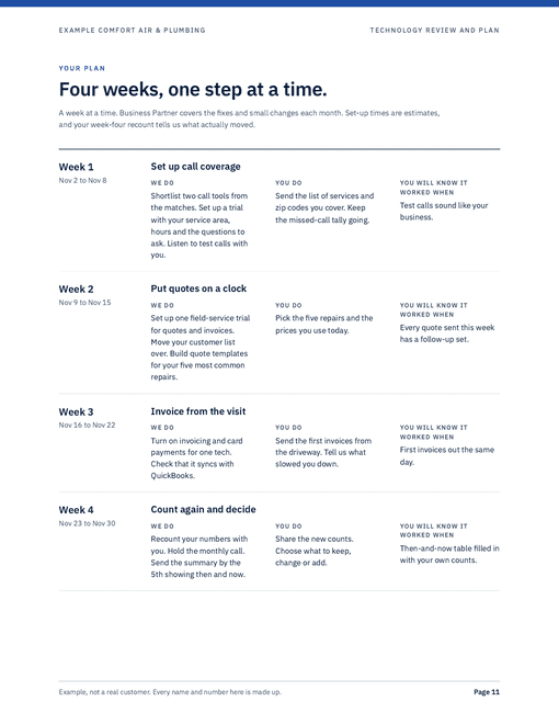The 30-day plan page of the sample plan