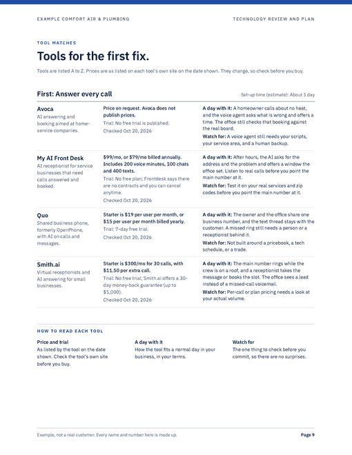 A tool matches page of the sample plan